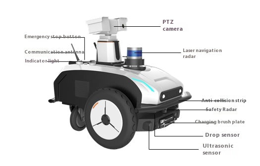 ARIS-OS substation outdoor inspection robot